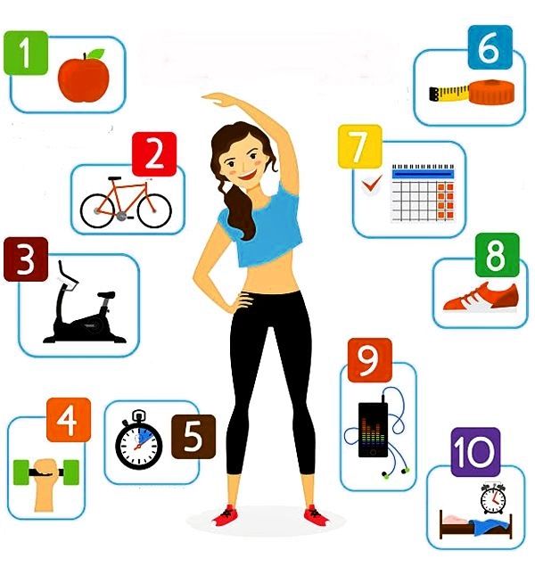 Una sana attività fisica per migliorare salute, postura, benessere